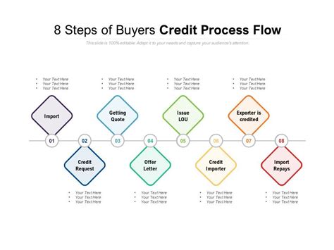 credit flow download.